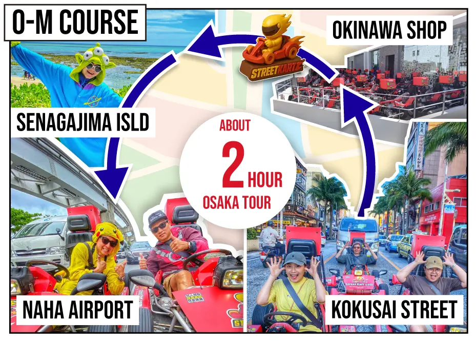 Tour SuperHero Kart 2h